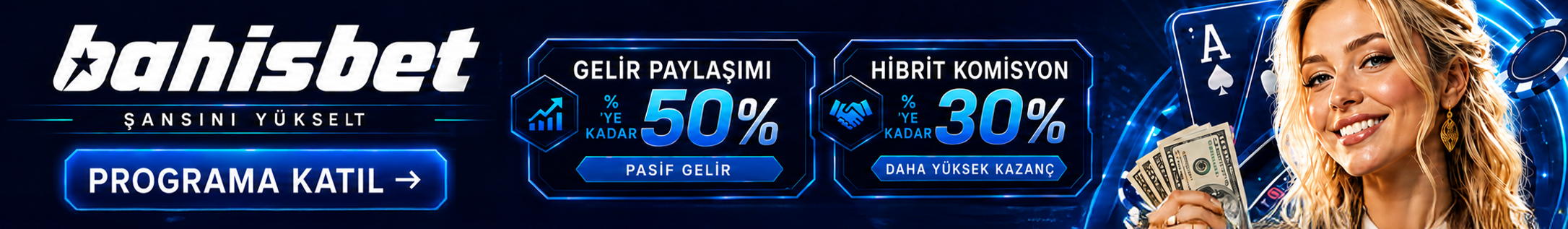 Bahisbet Partners